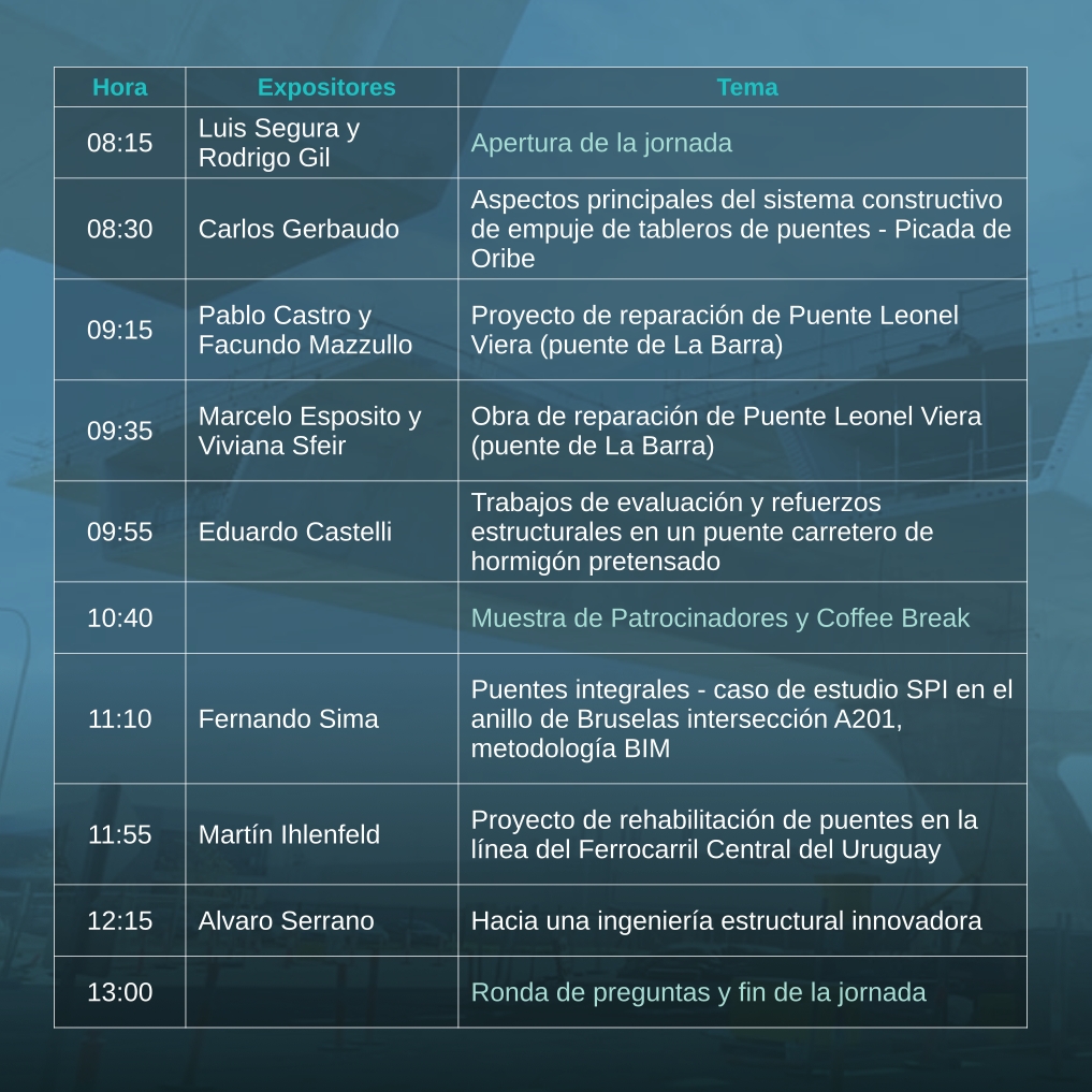 Primera Jornada de Ingenieria Estructural y de Puentes
